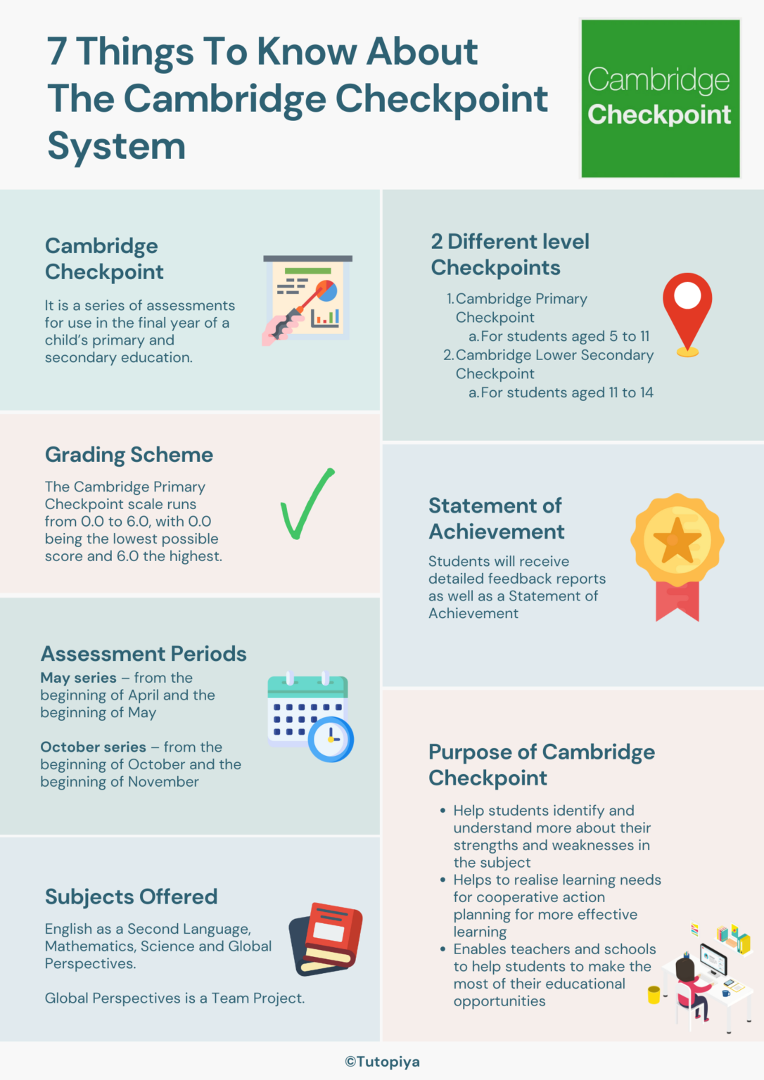 cambridge-primary-checkpoint-system-7-things-to-know